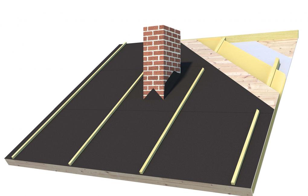 Ondutiss Strong Professionals Bituminous felt underlay protect your roof structure